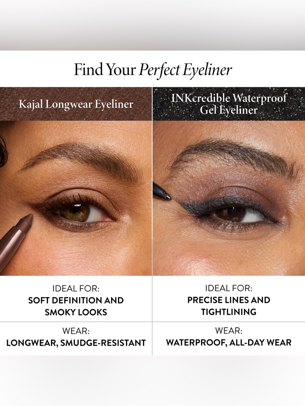 ๐ Laura Geller Smoky Taupe Kohl Kajal Longwear Eyeliner - Picture 9 of 12